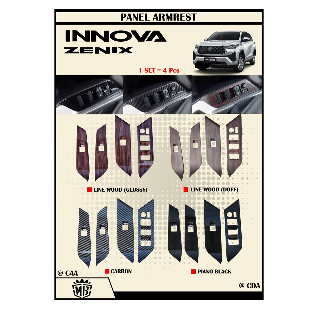 Panel Armrest Innova Zenix 2023 Up Wood Carbon Hitam