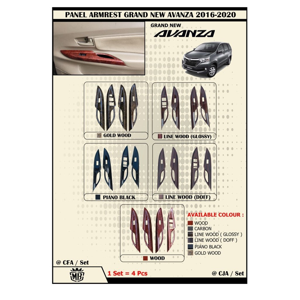 Panel Armrest Grand New Avanza Xenia 2016 - 2021 Wood Carbon Hitam
